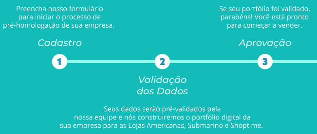 16_timeline-1