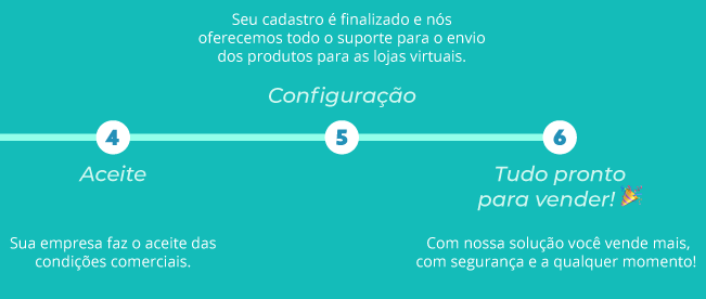 16_timeline-2