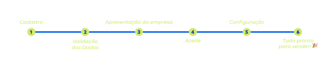 03_timecarre