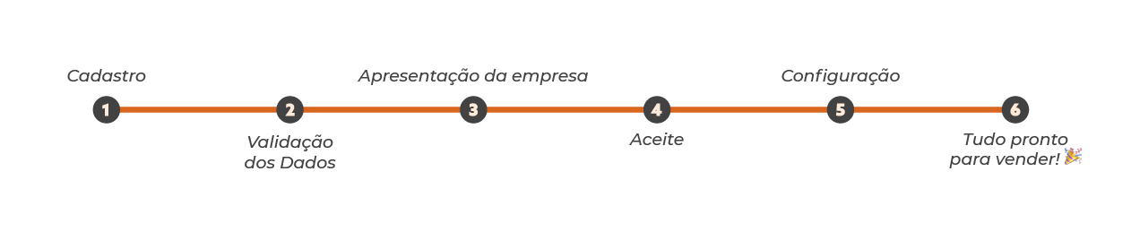 06_timeline-01